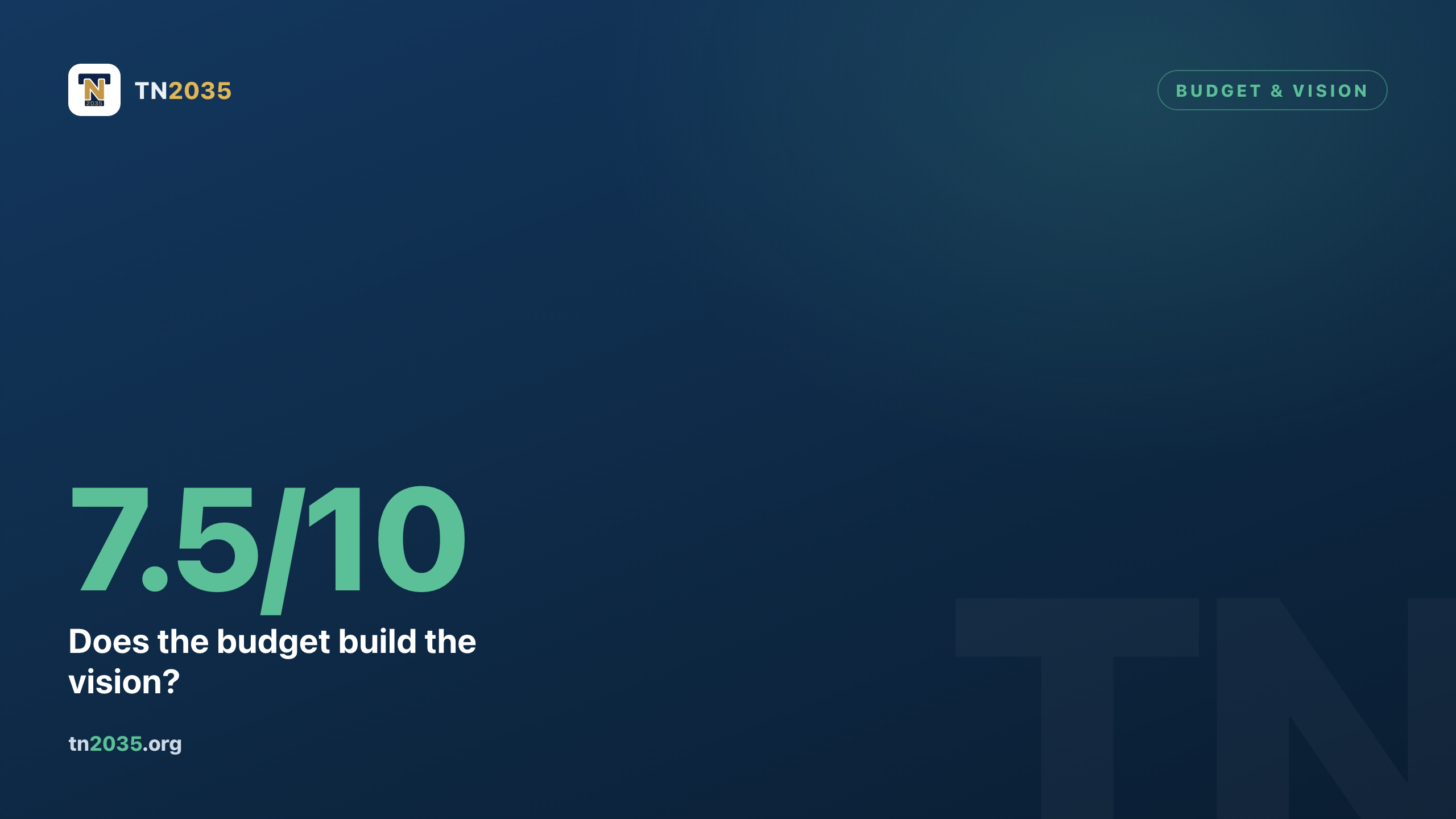 The TN2035 Budget & Vision Report 2026